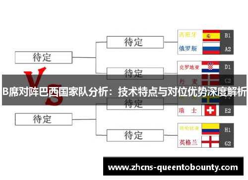 B席对阵巴西国家队分析：技术特点与对位优势深度解析