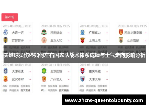 关键球员伤停如何左右国家队战术体系成绩与士气走向影响分析