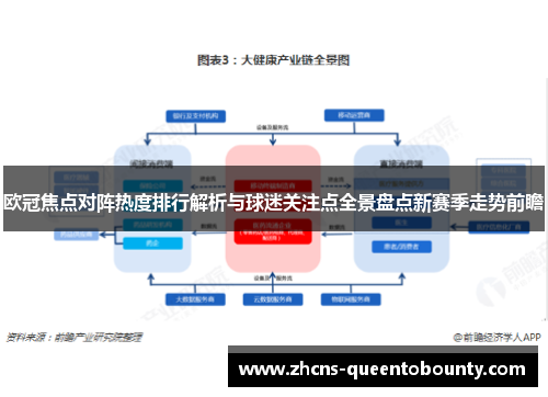 欧冠焦点对阵热度排行解析与球迷关注点全景盘点新赛季走势前瞻