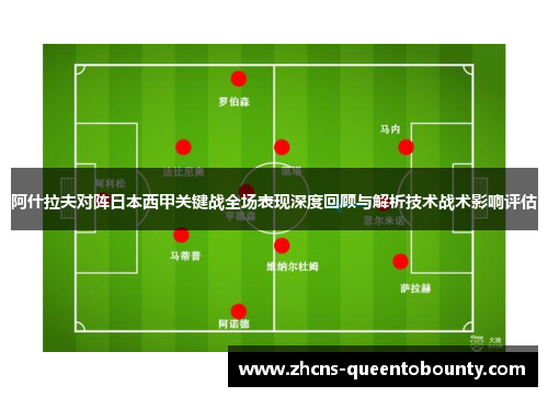 阿什拉夫对阵日本西甲关键战全场表现深度回顾与解析技术战术影响评估
