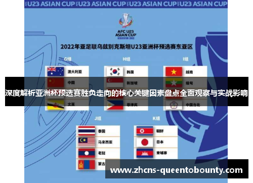 深度解析亚洲杯预选赛胜负走向的核心关键因素盘点全面观察与实战影响